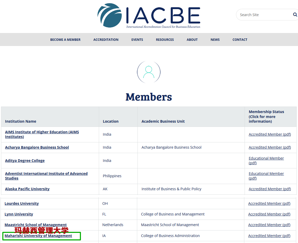 iacbe